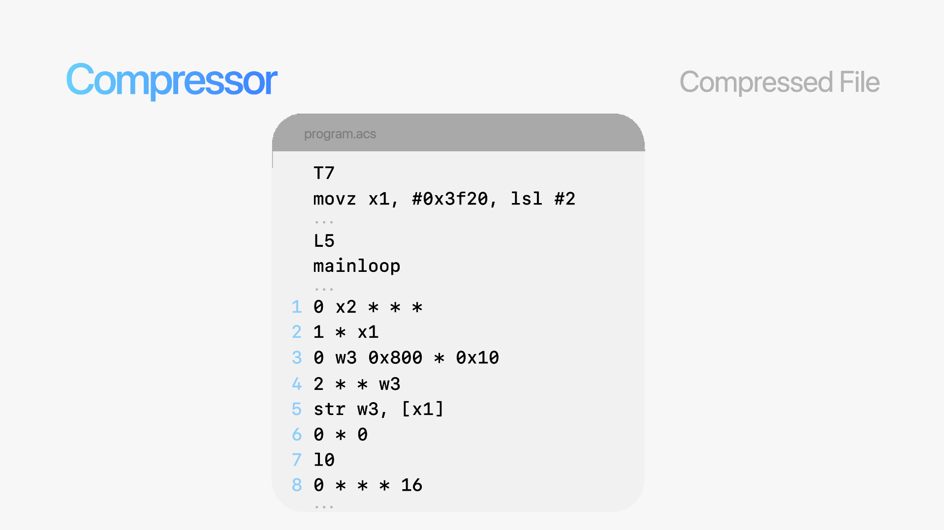 assembler Image 2