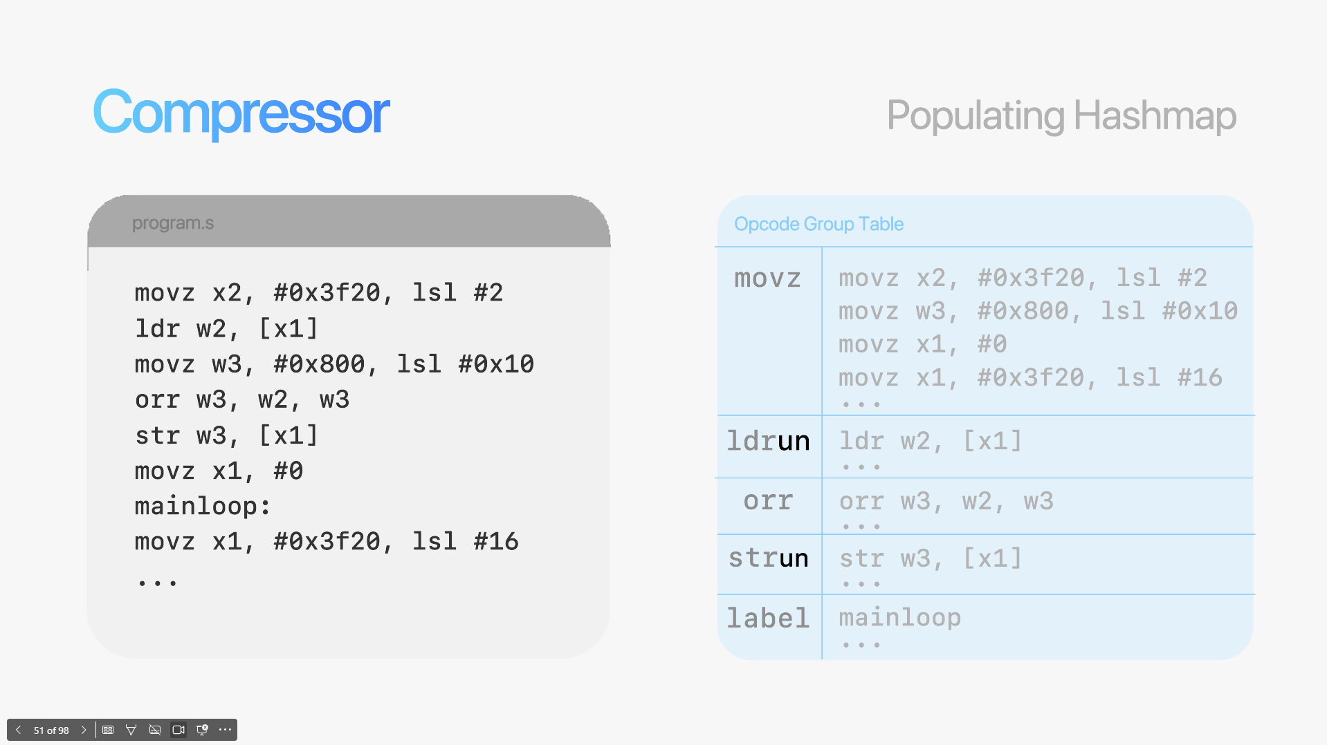 testing compressor Image 2